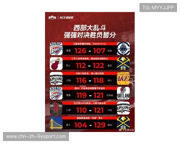 NBA球员续约大战：合同条款决定命运线